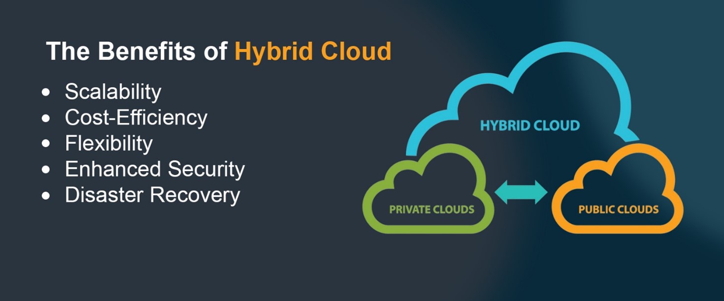 leveraging-the-cloud-adoption-framework-and-well-architected-framework