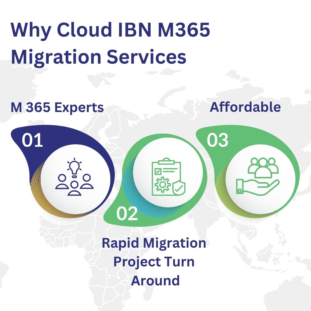 Microsoft Office 365 Migration